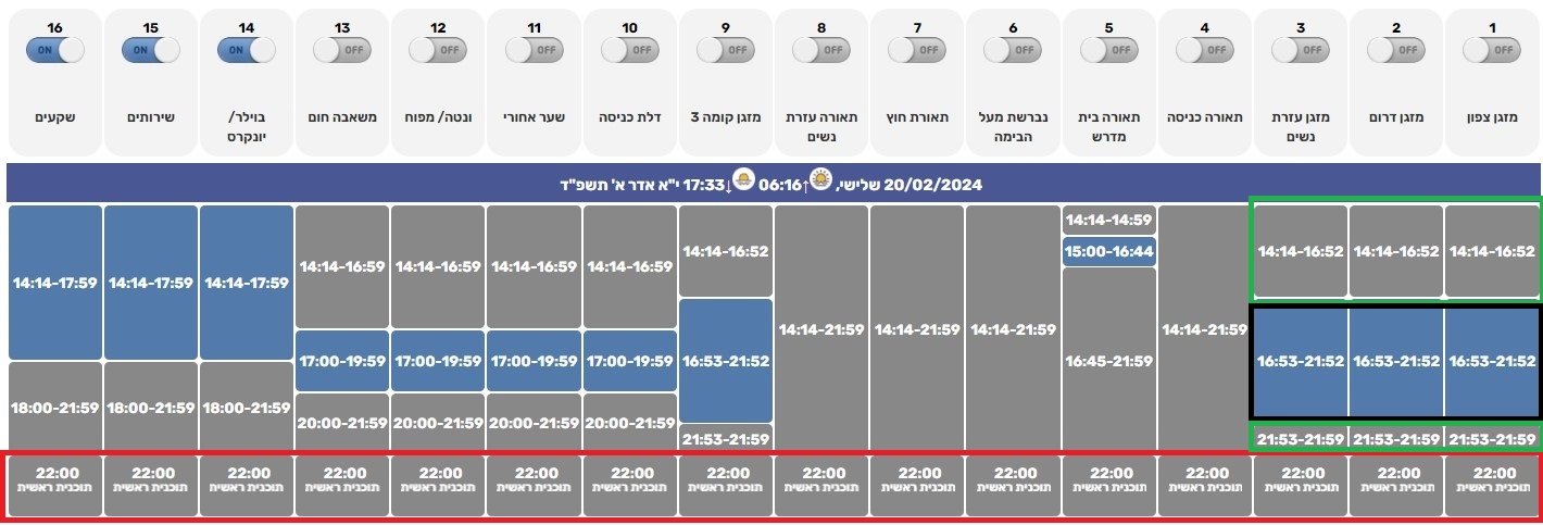 main screen
